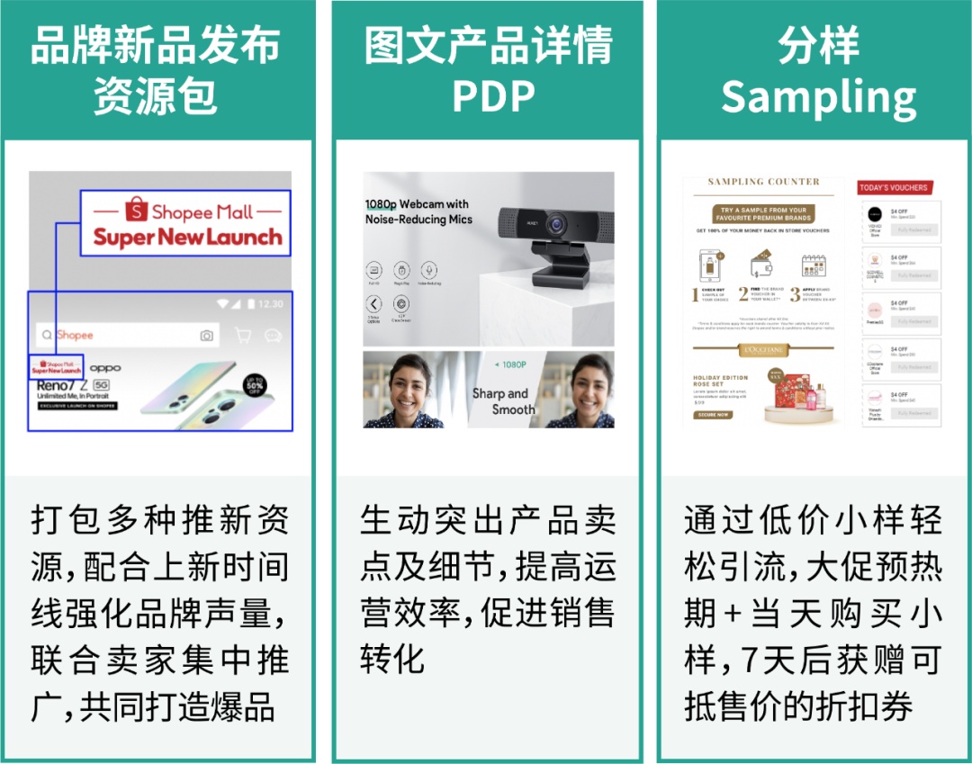 Shopee举办首次跨境品牌峰会