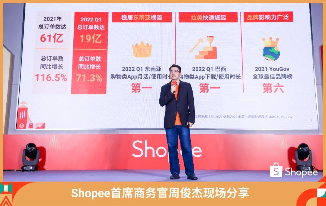 Shopee举办首次跨境品牌峰会