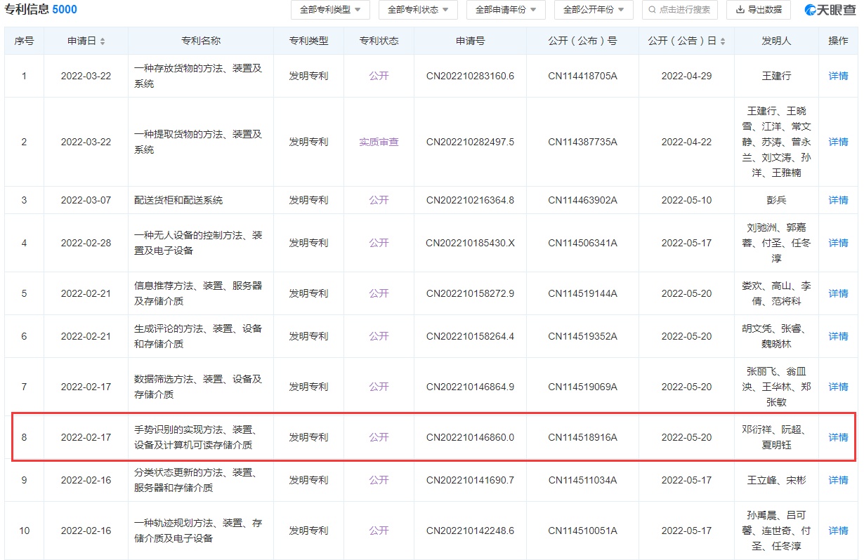 美团公开手势识别实现方法专利 可进一步降低开发成本