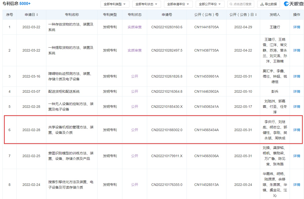 美团“共享设备机柜管理”专利公开 可查收响应借还请求