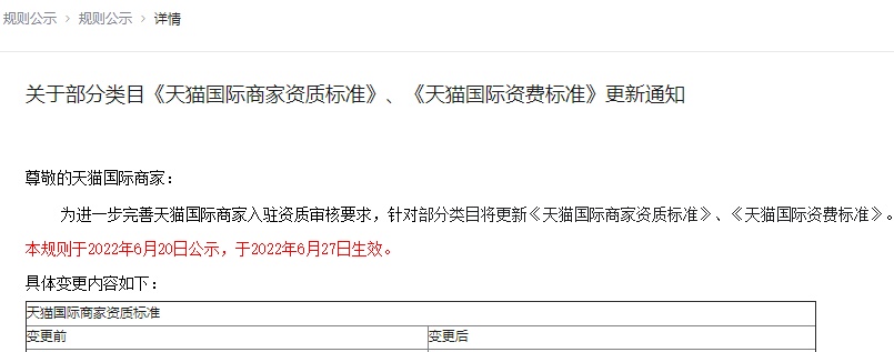 天猫国际更新部分类目资质、资费标准 6月27日生效