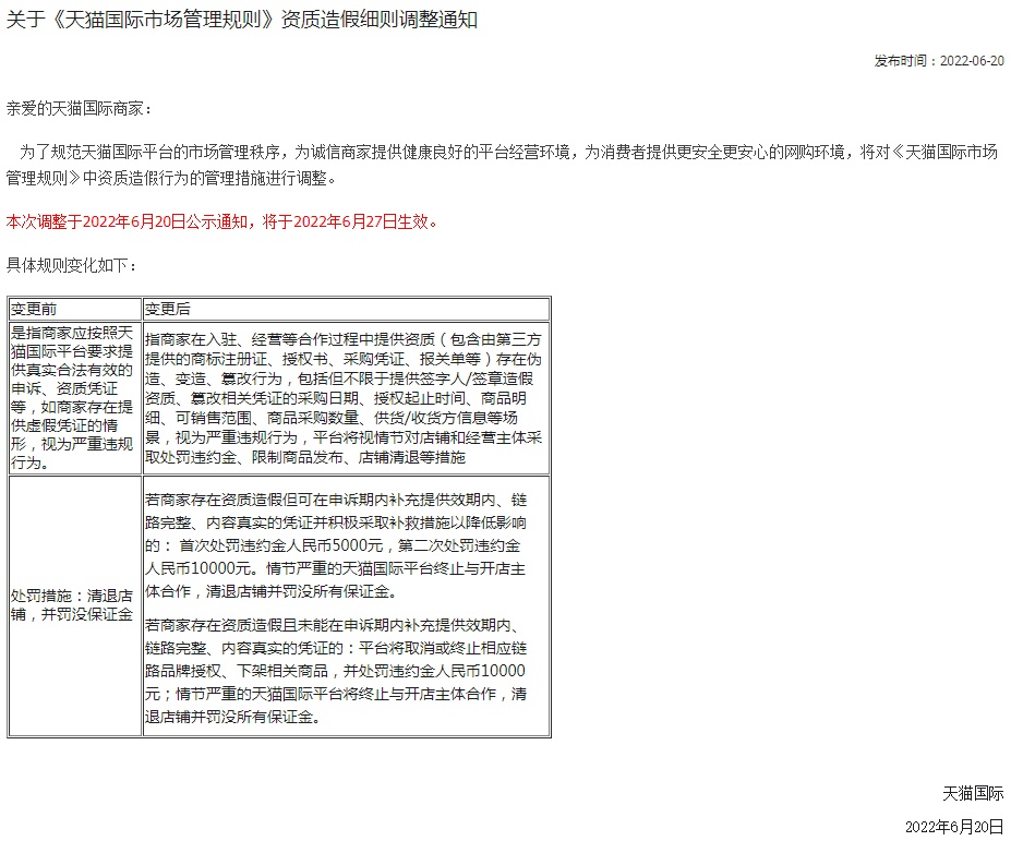 天猫国际禁止利用“海关”等国家机关进行商品宣传
