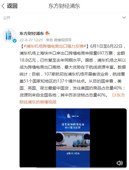 6月1日至22日浦东机场上海快件口岸出口跨境电商申报量697万票