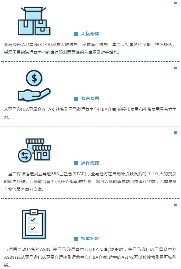 亚马逊FBA上线一站式物流仓储解决方案“卫星仓”
