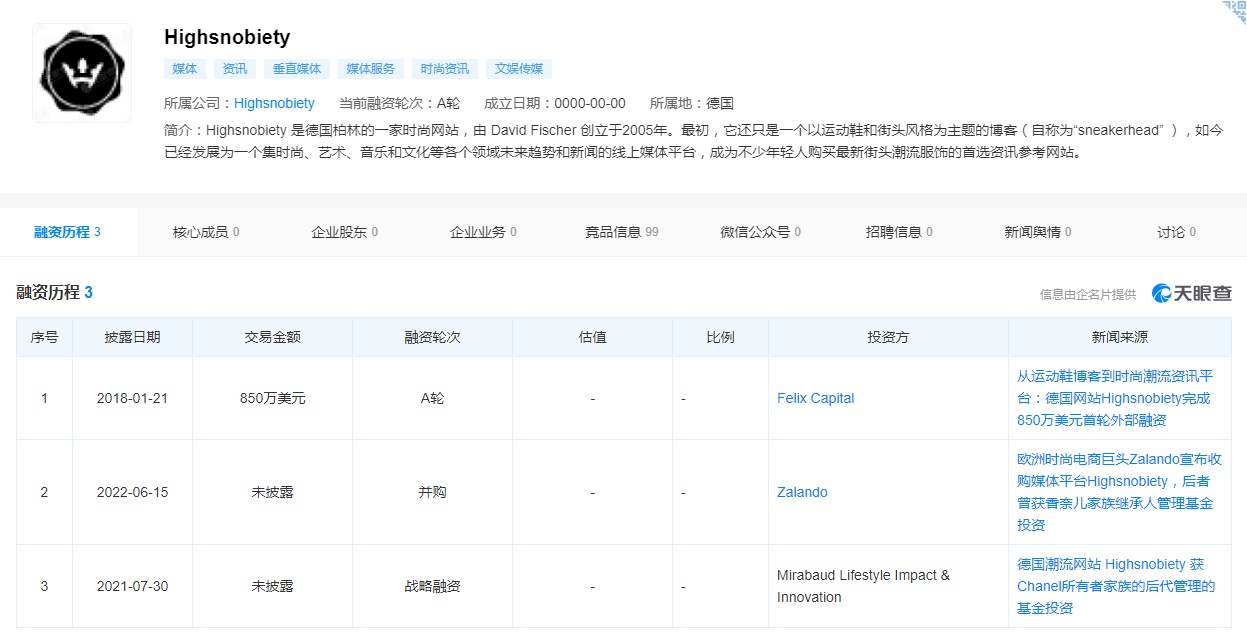 德国电商Zalando收购媒体平台Highsnobiety