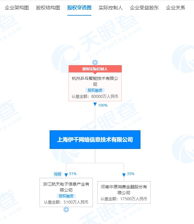 PingPong支付牌照成功续展