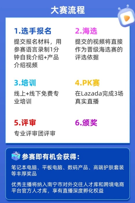 Lazada启动第三届跨境直播人才大赛