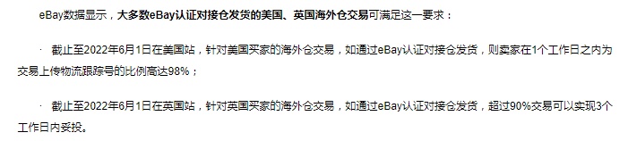 eBay建议认证对接仓卖家设置0-1天订单处理时间