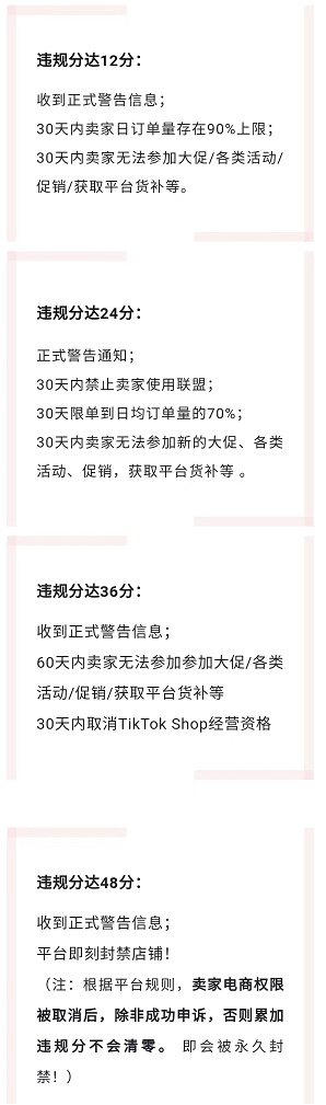 TikTok Shop违规管理政策更新
