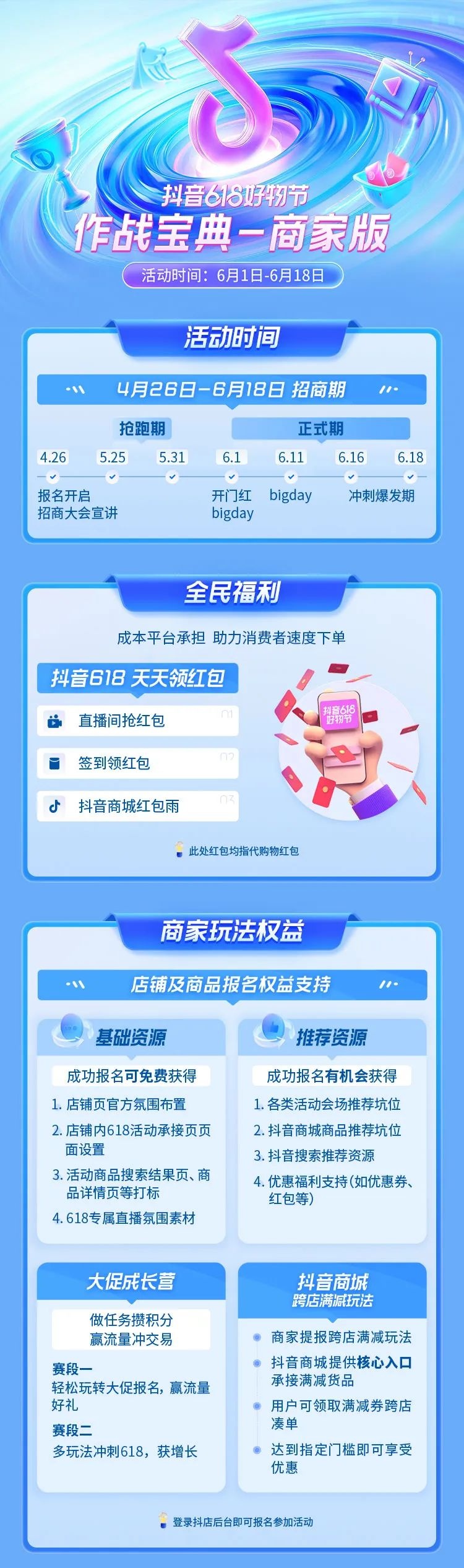 抖音618好物节开启招商报名 电商报 抖音618好物节开启招商报名 电商报