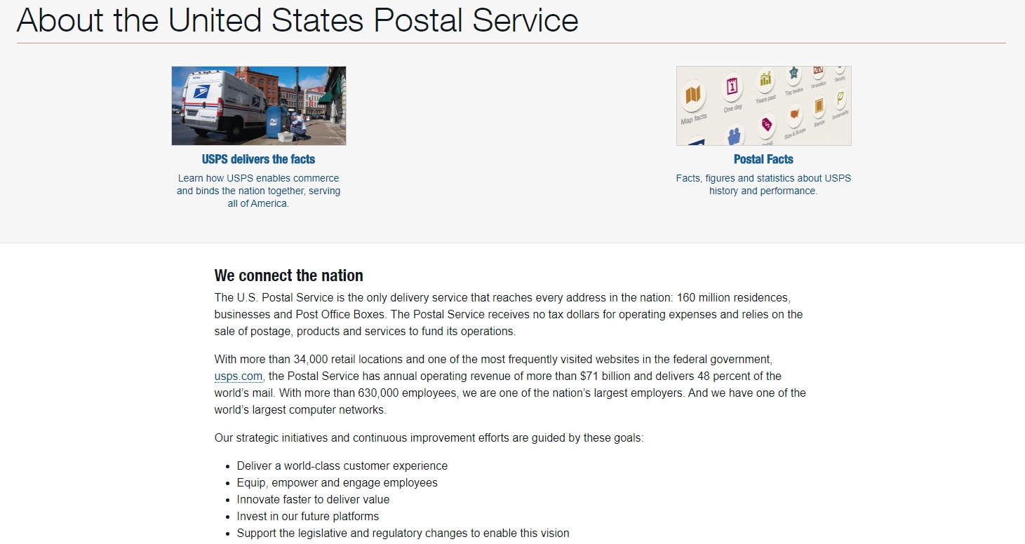 美国邮政推出USPS Connect™电商服务