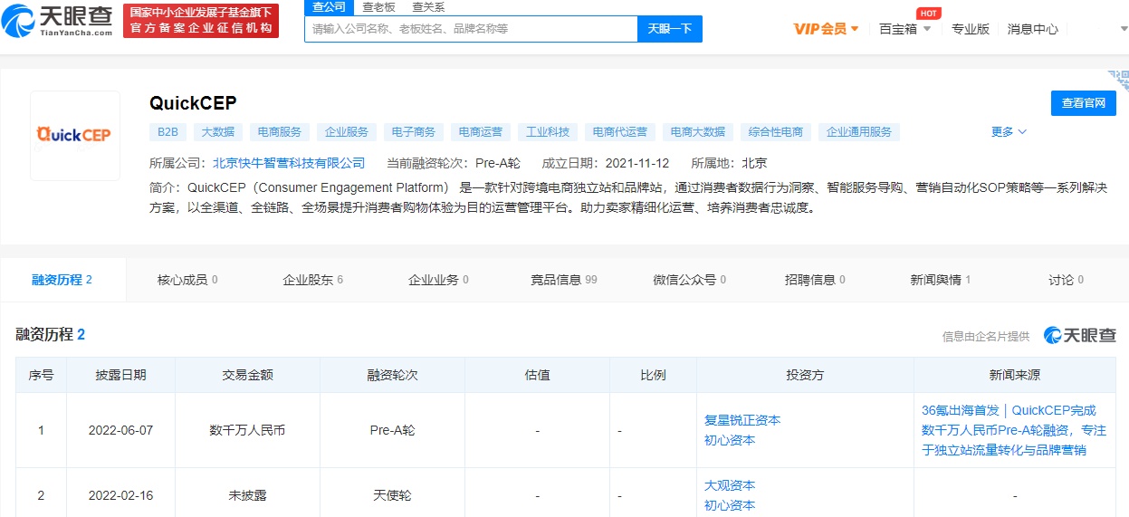 跨境独立站服务商“QuickCEP”获数千万元Pre-A轮融资