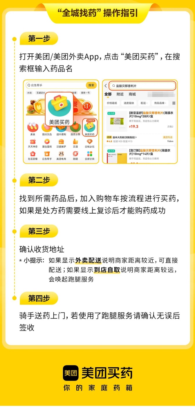 美团买药在上海推出“全城找药”功能