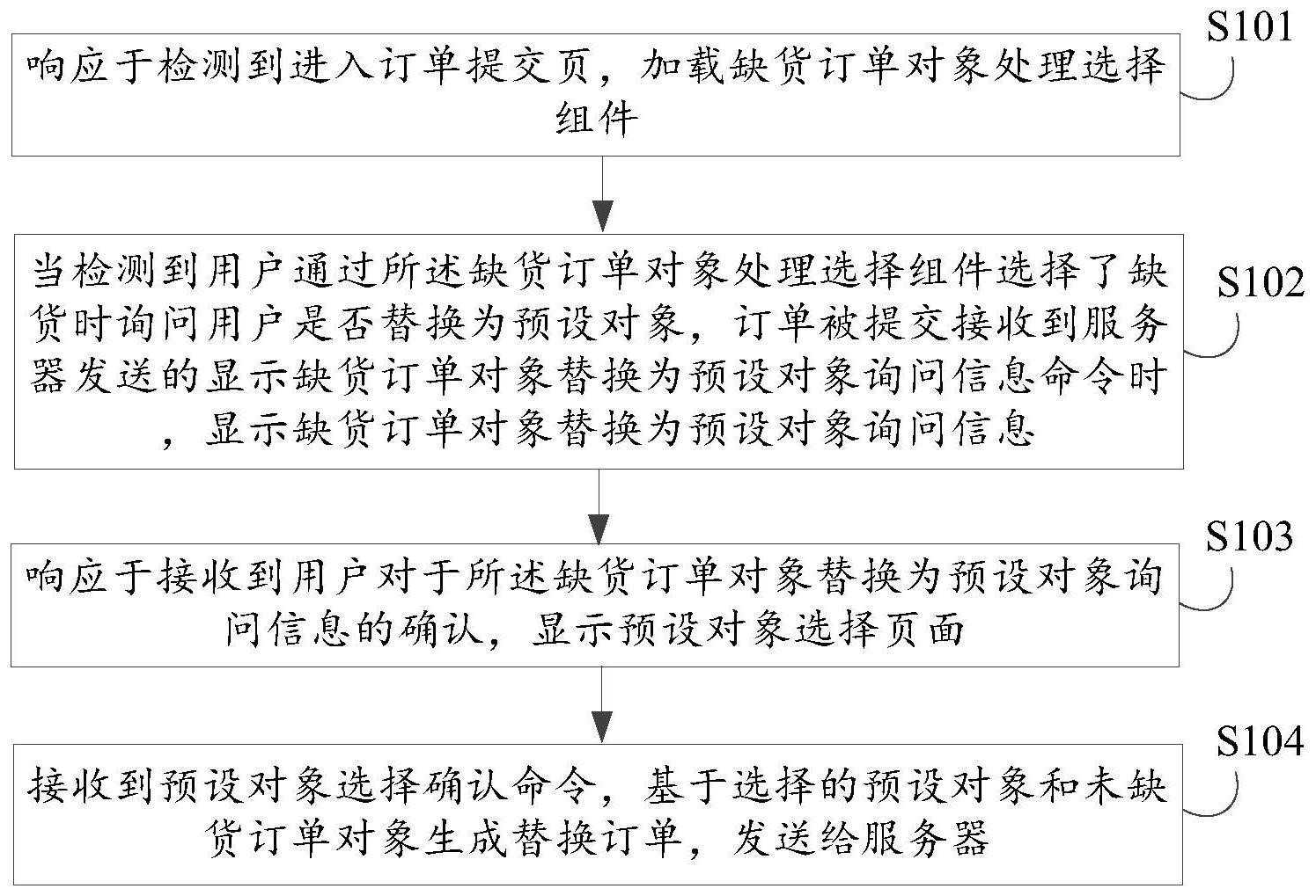 饿了么公开数据处理新专利 可兼顾商家和用户利益