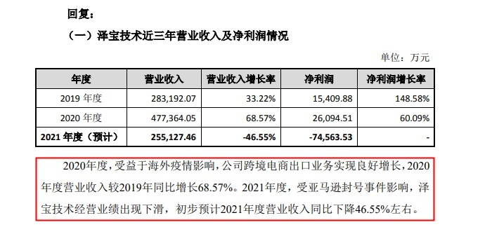 星徽股份起诉泽宝原创始人孙才金等 追讨超10亿收购款