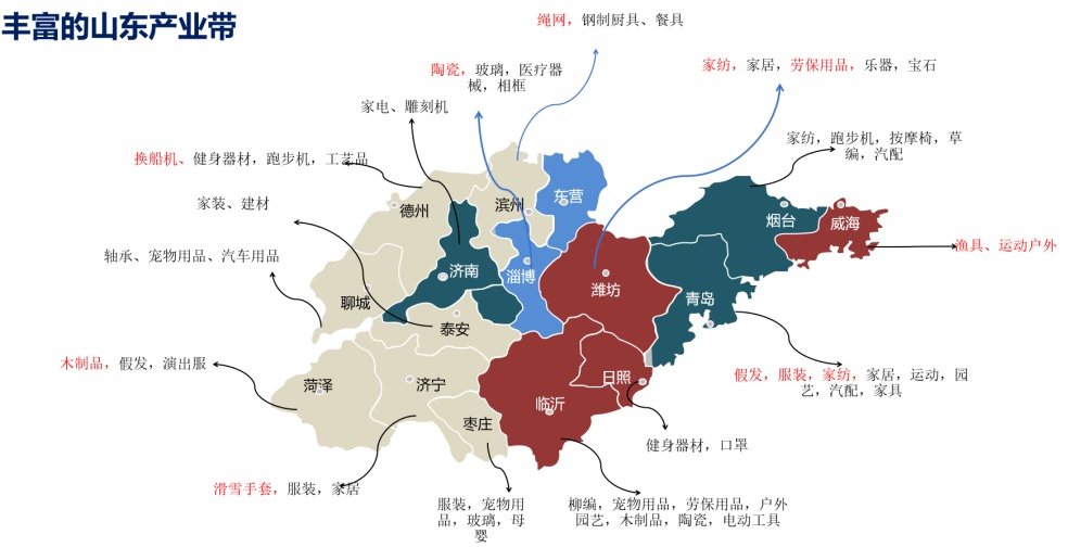 首届中国(山东)跨境电商交易博览会将在济南举办