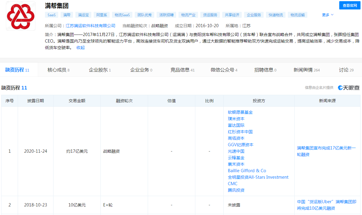传满帮集团拟赴美IPO 募资超10亿美元- 电商报