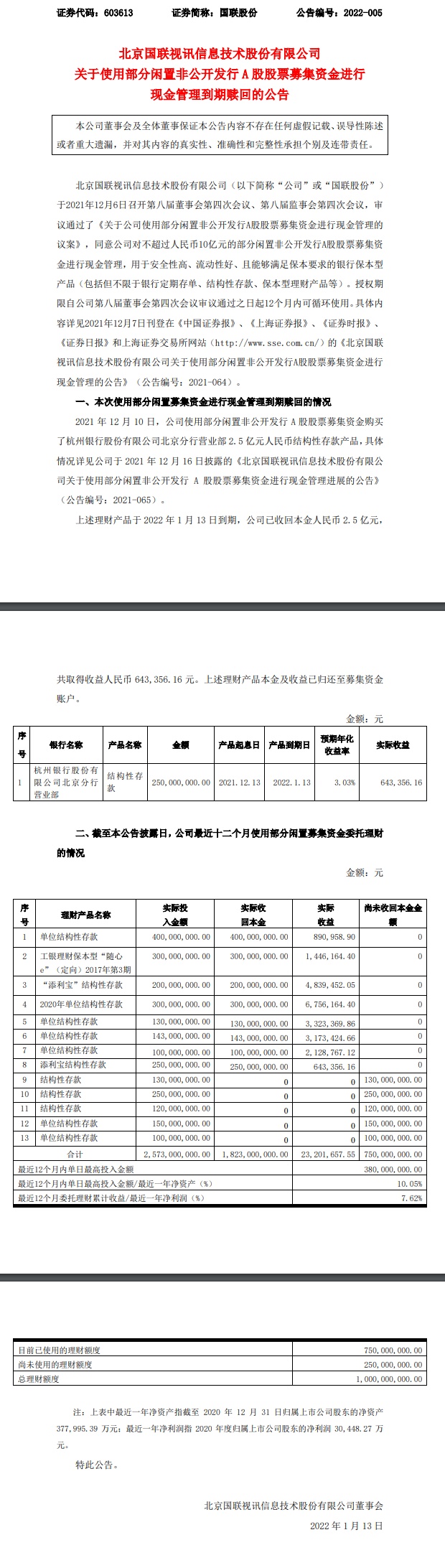 国联股份进行现金管理到期赎回：收回本金2.5亿元 收益64.3万元