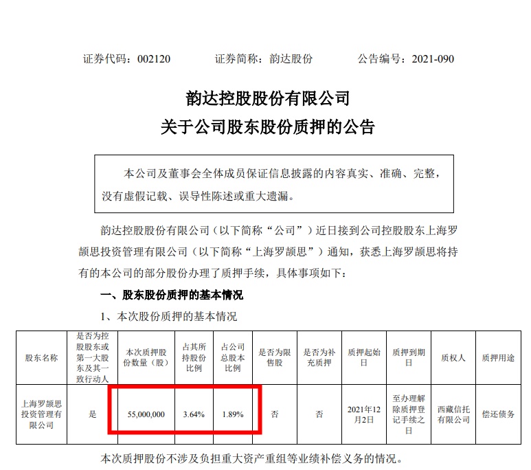 韵达股份：股东上海罗颉思质押5500万股 占比总股本1.89%