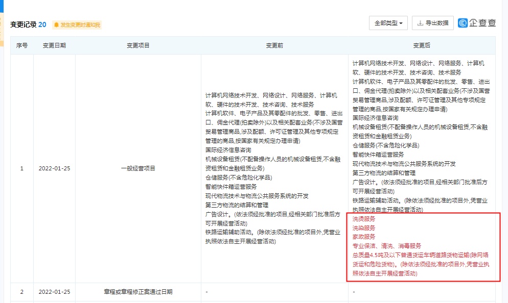 丰巢关联公司经营范围新增家政服务、专业保洁等